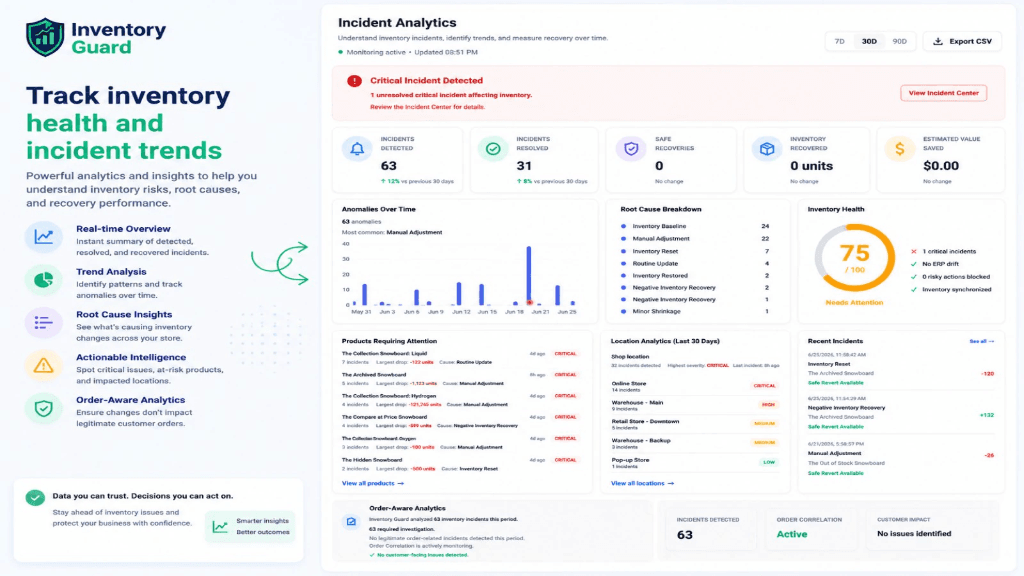Does Shopify Have an Inventory Audit Log?